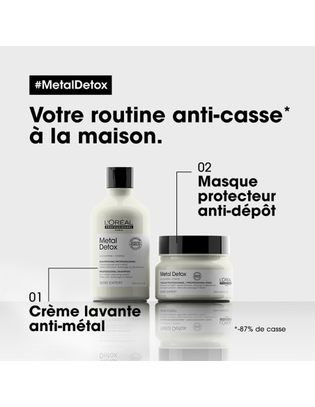 Shampoing "Métal Detox" Serie Expert 300ml