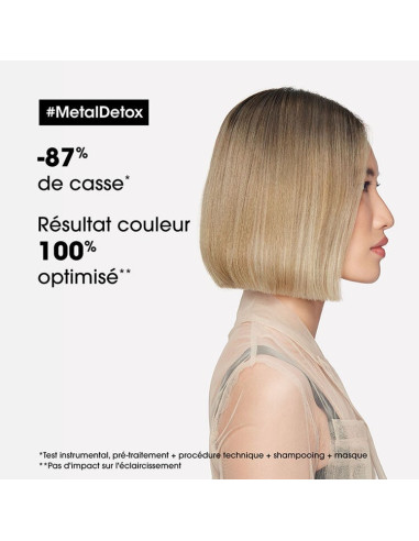 Masque "Métal Detox" Serie Expert 250ml