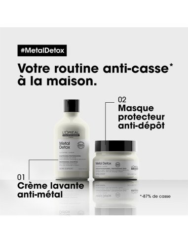 Masque "Métal Detox" Serie Expert 250ml