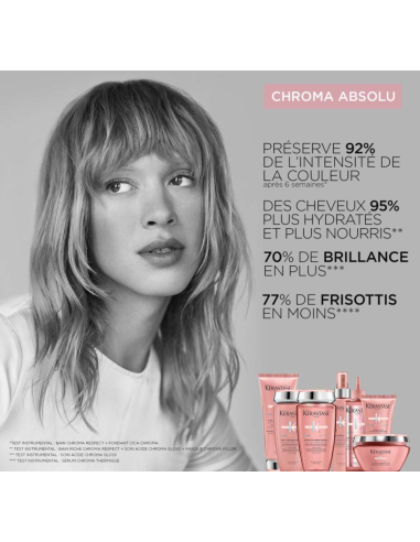 Chroma Absolu "Sérum Chroma Thermique" 150ML