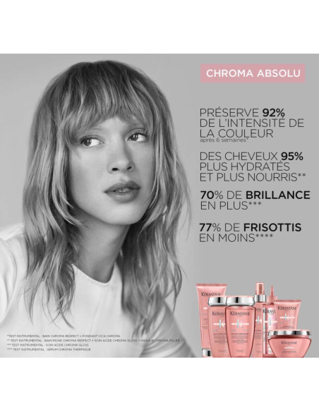 Chroma Absolu "Sérum Chroma Thermique" 150ML