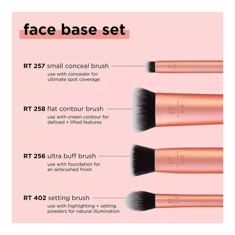 Kit Face " Multi Usage " - 256+257+258+402