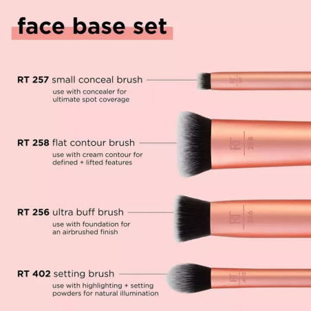 Kit Face " Multi Usage " - 256+257+258+402