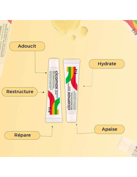 Crème Hydratante Réparatrice "Cicamax" 30ml