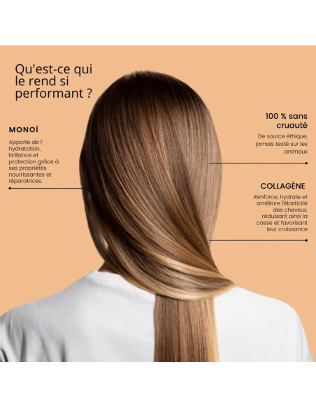 Masque réparateur cheveux secs et abîmés — Monoï de Tahiti & Collagène hydrolysé