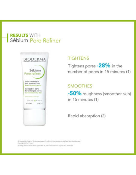Sébium Pore refiner 30ML