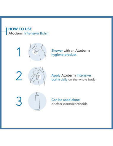 Baume Atoderm Intensive
