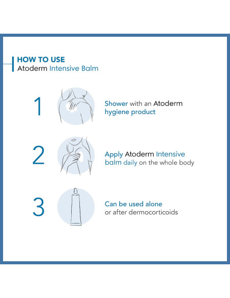 Baume Atoderm Intensive