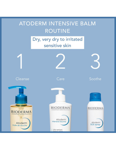 Baume Atoderm Intensive