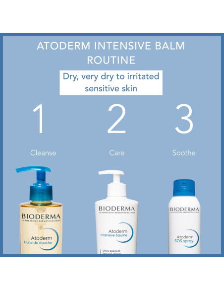 Baume Atoderm Intensive