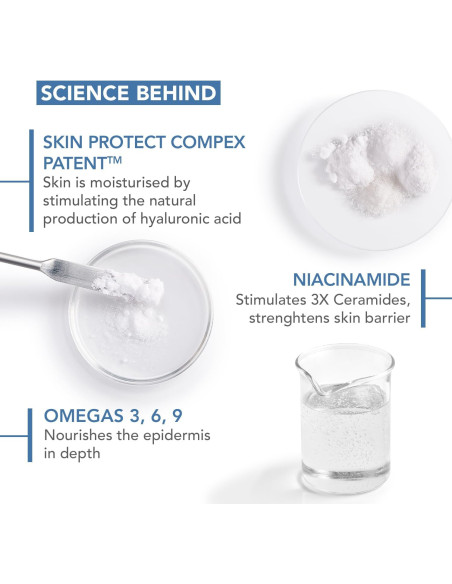 Atoderm "Crème Ultra" 200ML