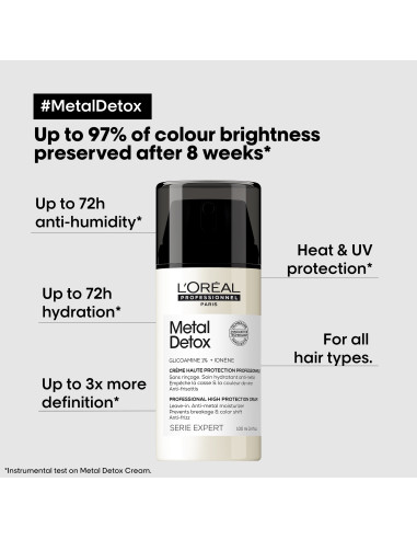 Crème Haute Protection "Metal Detox" 100ml