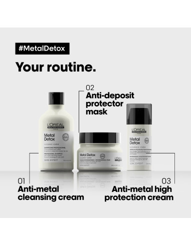 Crème Haute Protection "Metal Detox" 100ml