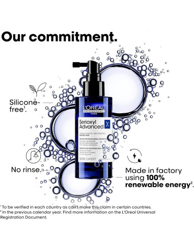 Serum "Serioxyl Advanced" Serie Expert 90ml