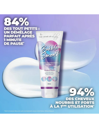 Après-Shampoing Bubble Smooth Loly 250ml – Enfant | Beautystore.tn