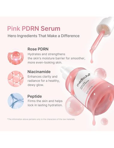 Sérum PDRN Medicube Pink Peptide  30ml |  Beautystore
