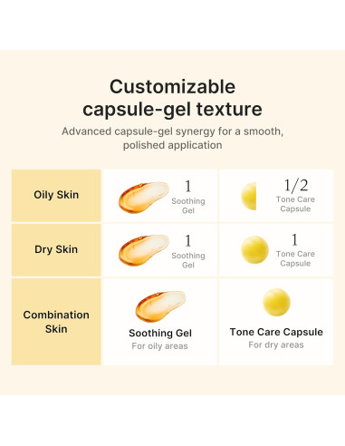 Créme "Kojic Acid Turmeric Vita Capsule Cream" 53g
